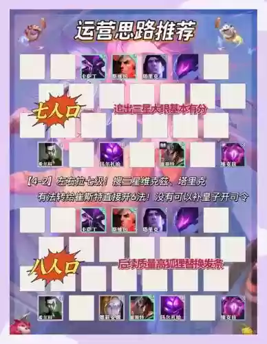 9.5金币阵容