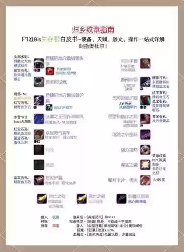 魔兽世界的新手装备插图