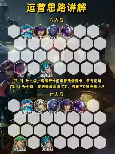 凯隐出什么装备