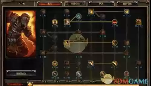 恐怖黎明守卫装备去哪刷插图