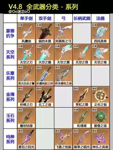 游戏武器大全名称大全集插图 游戏武器大全名称大全集插图