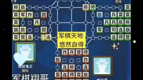 悠然阵容插图