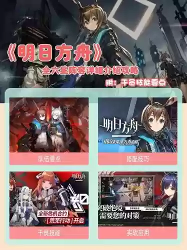 明日之城阵容插图
