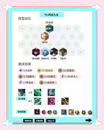 控龙阵容