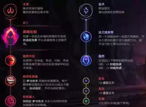 新小丑怎么用技能加点插图 新小丑怎么用技能加点插图