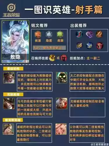 射手被法师技能秒了插图