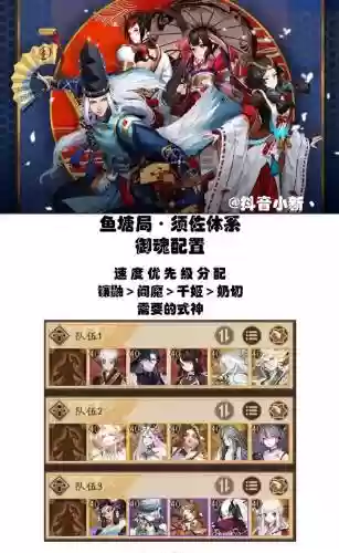 鱼塘阵容
