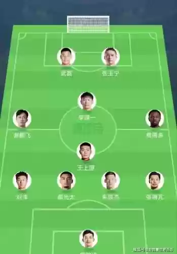 国足换阵容