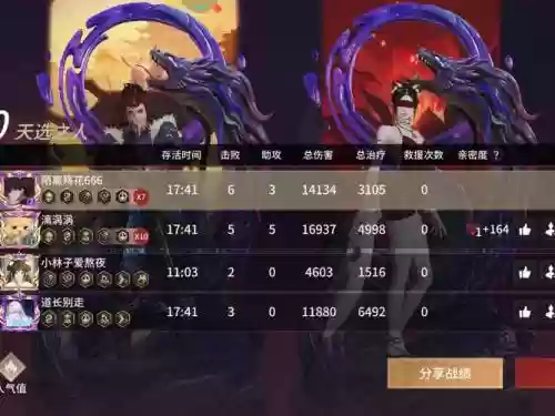 宁红夜阵容vs玉玲珑阵容