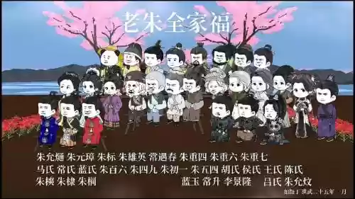 朱前期阵容插图 朱前期阵容插图