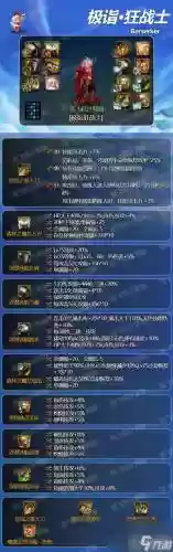 dnf元素刷魂图要什么装备属性