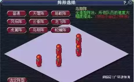 鸟阵阵容插图 鸟阵阵容插图