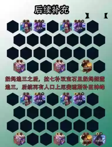妈妈巅峰阵容插图