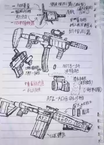 武器分析局插图
