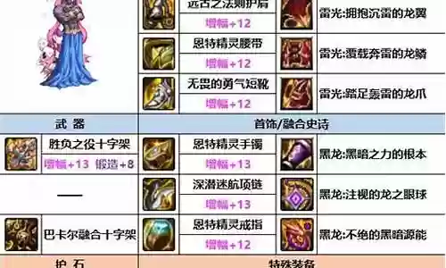 奶爸最新完美搭配阵容推荐
