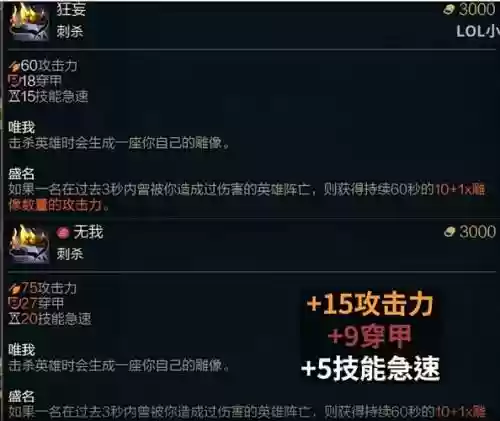 LOL更新后不能标记装备插图
