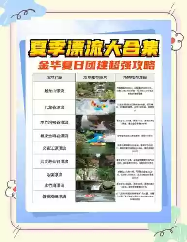 飘流豪华阵容插图