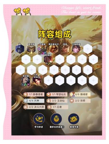 狗头狗子阵容