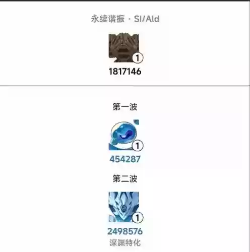 敌人阵容插图