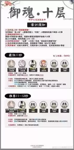 国魂土阵容插图