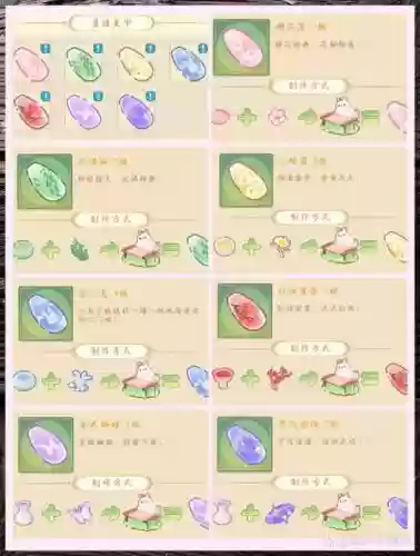 凤凰心计剧情攻略