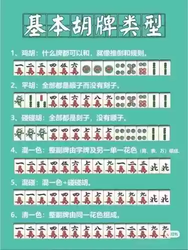 青浦麻将攻略插图