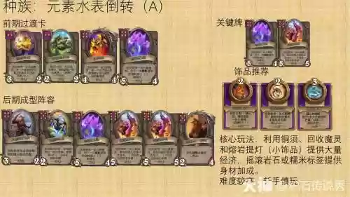 水泡下棋阵容