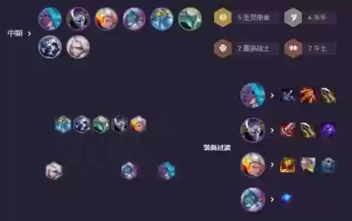 劫搭配阵容插图