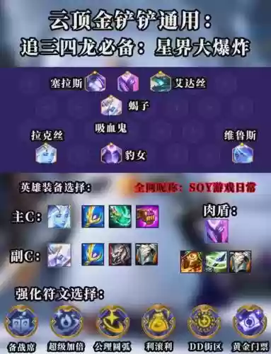 阵亡爆炸阵容