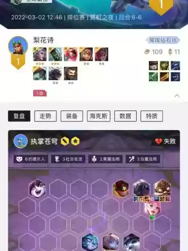 霓虹炼金阵容插图