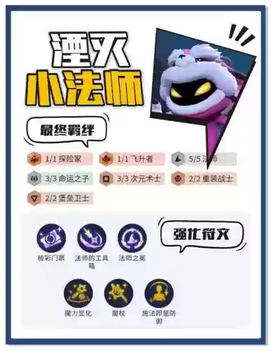 湮灭希望阵容
