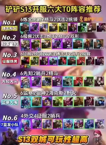 金主阵容