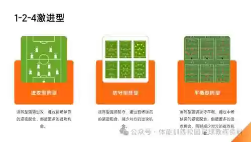 球8阵容