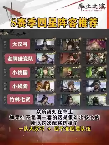 率土之滨妹子阵容插图