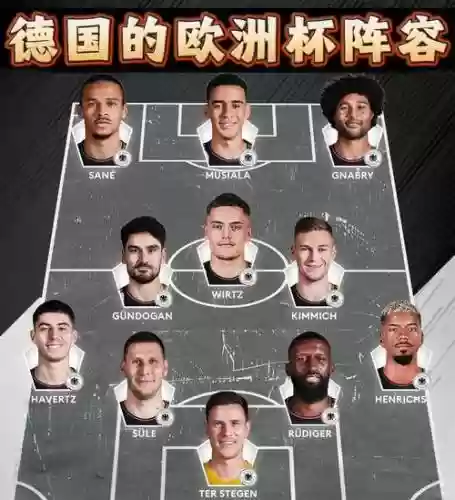 德国阵容太强插图