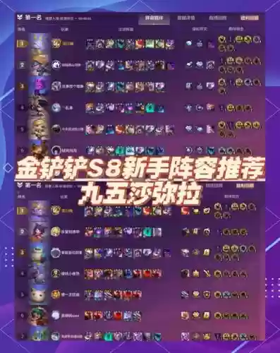 九五阵容s8.5阵容图插图