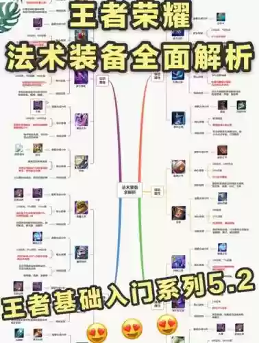 怎么给装备打上异次元气息插图