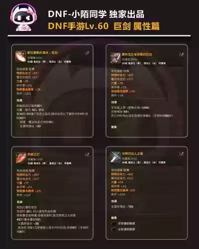 红眼混搭装备
