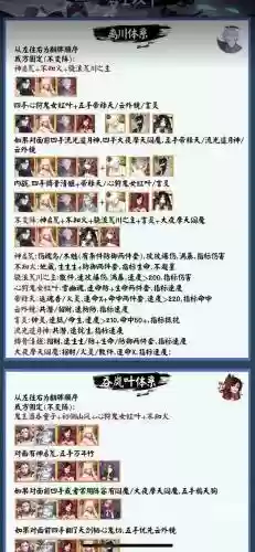 斗技+阵容