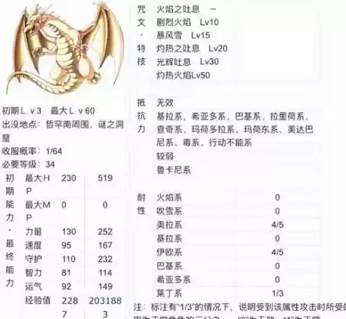 勇者斗恶龙5史莱姆装备