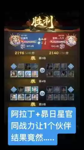 西游归来阵容