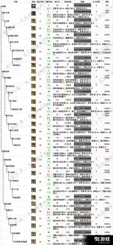 怪物猎人ol装备被动技能插图
