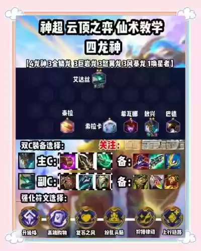 龙神阵容