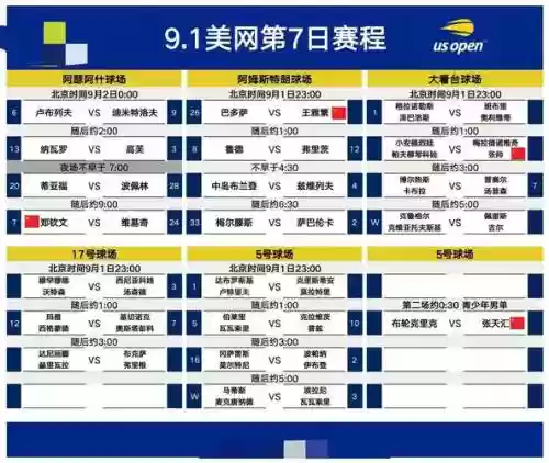 网四阵容插图 网四阵容插图