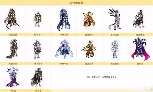 dnf韩服奶爸新技能加点