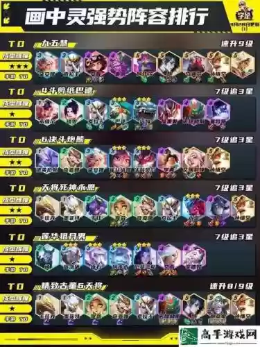 10.23推荐阵容插图
