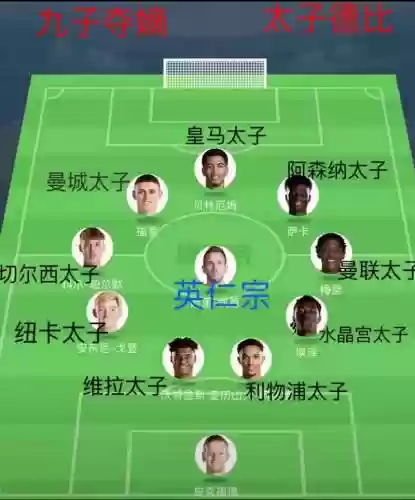 九亿英镑阵容