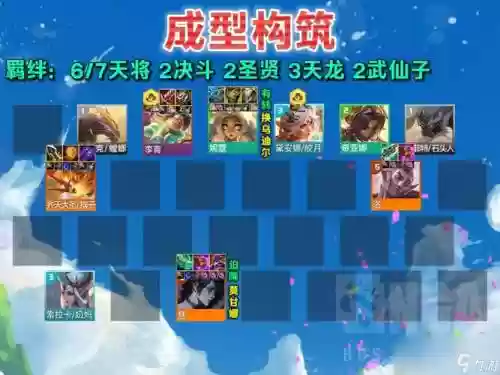 神将阵容云顶