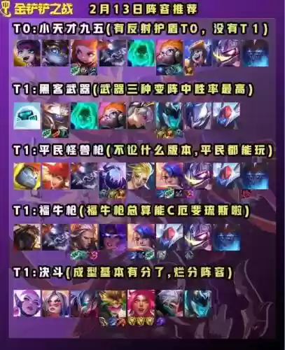 再强大阵容插图