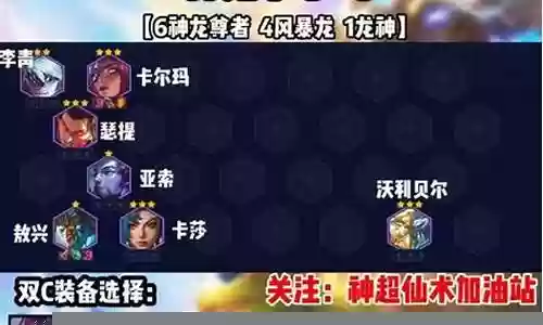 春季赛辅助卡尔玛阵容搭配